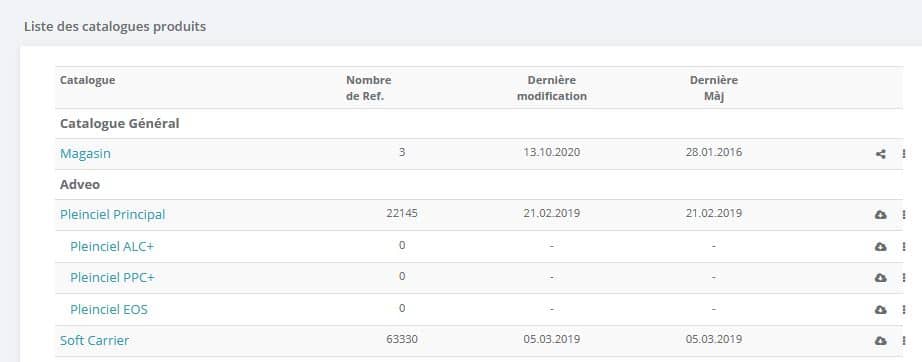ERP - multi catalogues