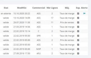 ERP - prix marché